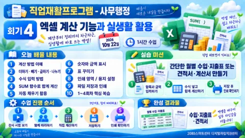 사무행정 4회차 수업 안내 자료 미리보기