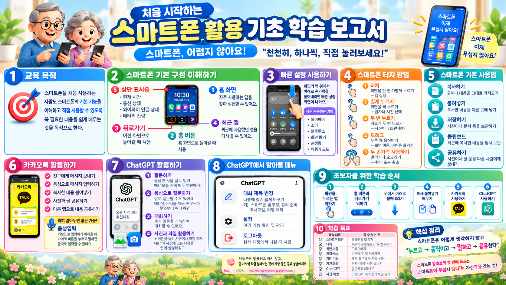 스마트폰 활용 기초 학습 보고서 미리보기
